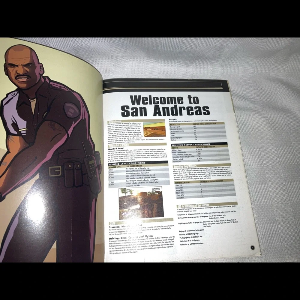Grand Theft Auto San Andreas Game Book